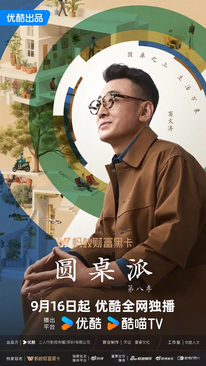 圆桌派 第八季 (2025) 窦文涛 陈鲁豫 马家辉 许子东 陈晓楠 脱口秀 1125期 - 百度网盘 资源封面图