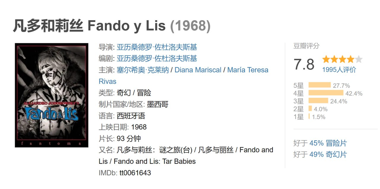 凡多和莉丝 Fando y Lis (1968) - 夸克网盘 资源封面图
