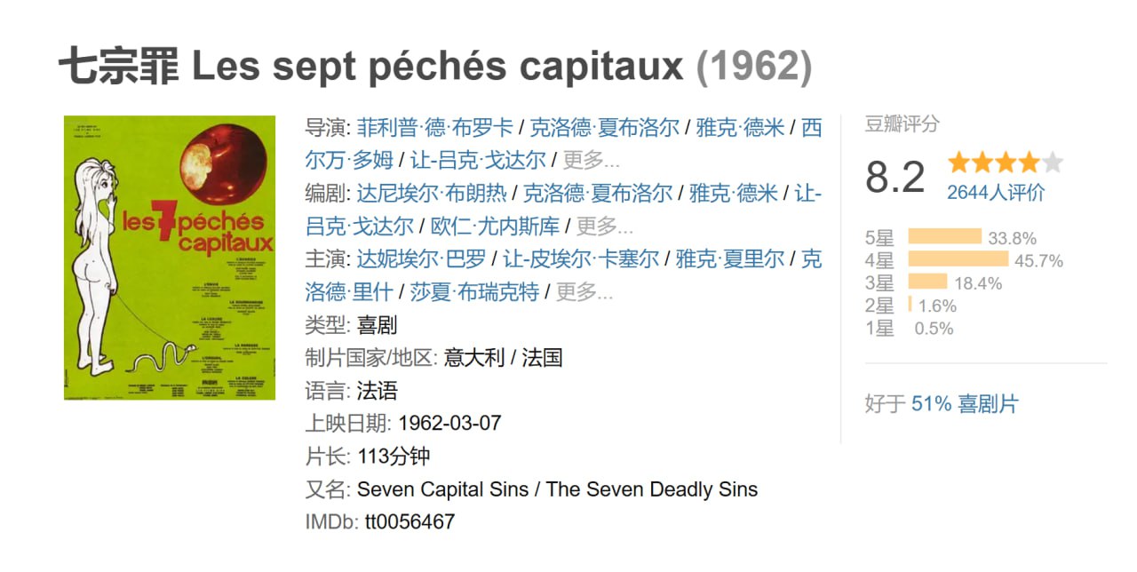 七宗罪 - 夸克网盘 资源封面图