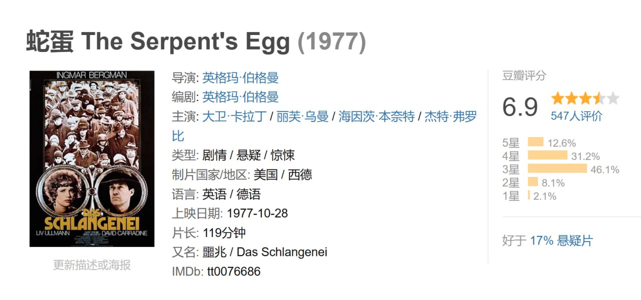 蛇蛋1977 - 夸克网盘 资源封面图