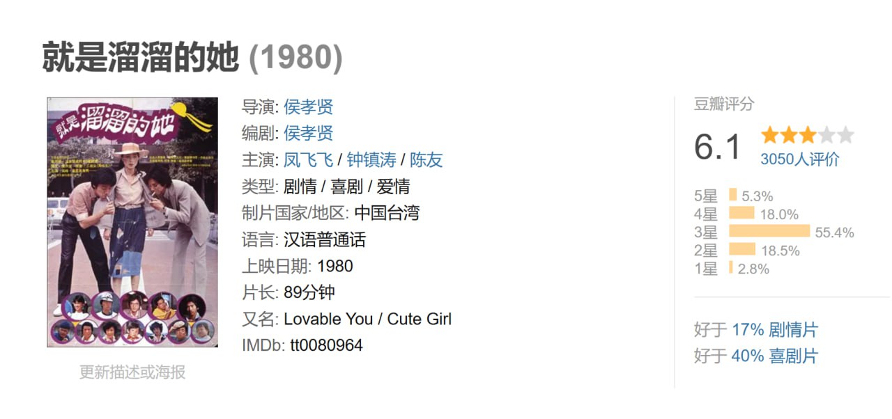 就是溜溜的她1980 - 夸克网盘 资源封面图