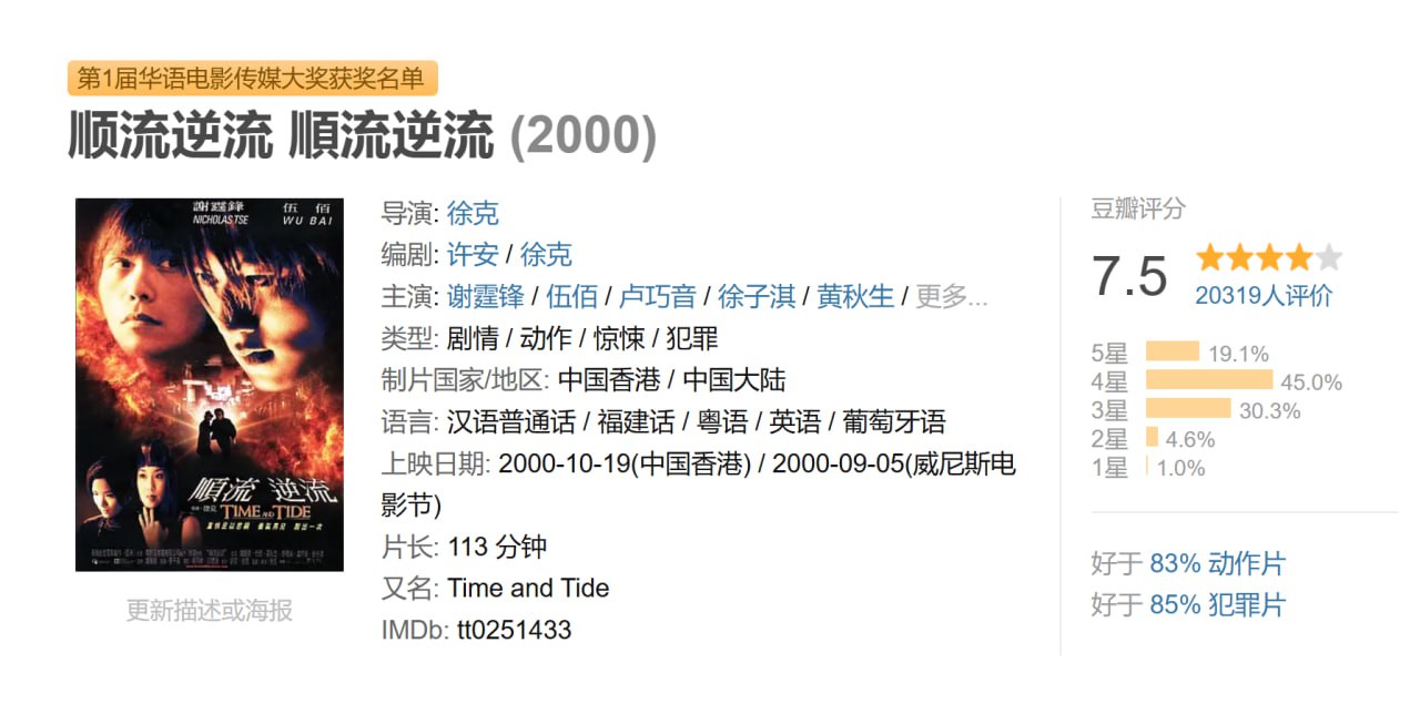 [顺流逆流][2000][国粤双语][1080P蓝光][10.6G] - 夸克网盘 资源封面图