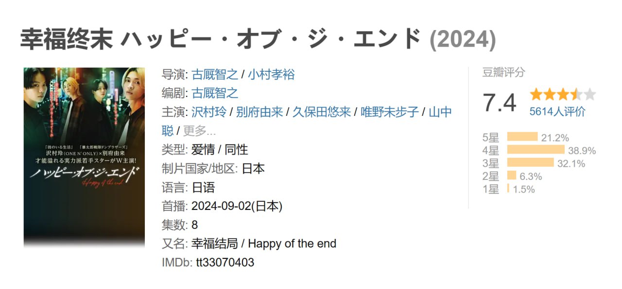 X幸福结局 - 夸克网盘 资源封面图