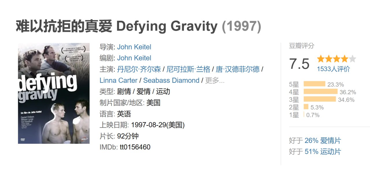 难以抗拒的真爱 Defying Gravity [1997] - 夸克网盘 资源封面图