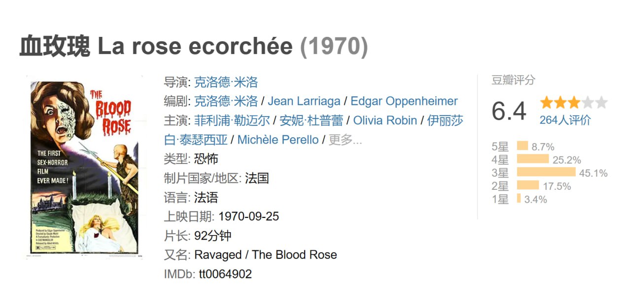 血玫瑰 La rose ecorchée (1970) 1080P 外挂中字 - 夸克网盘 资源封面图