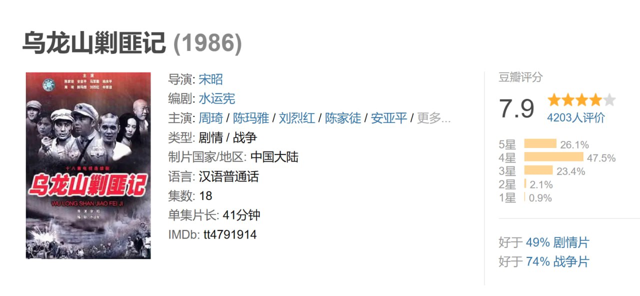 乌龙山剿匪记 86版 - 夸克网盘 资源封面图