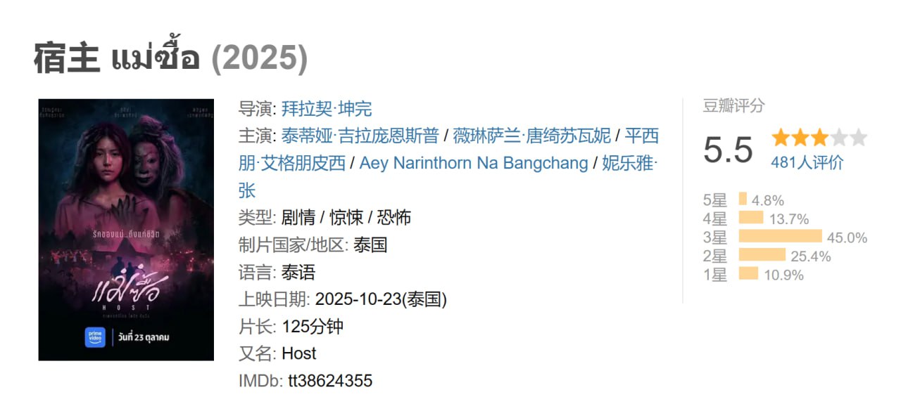 宿主 Host (2025) - 夸克网盘 资源封面图