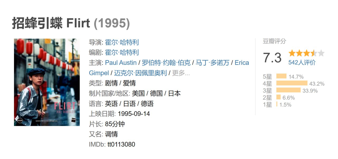 招蜂引蝶1995 - 夸克网盘 资源封面图