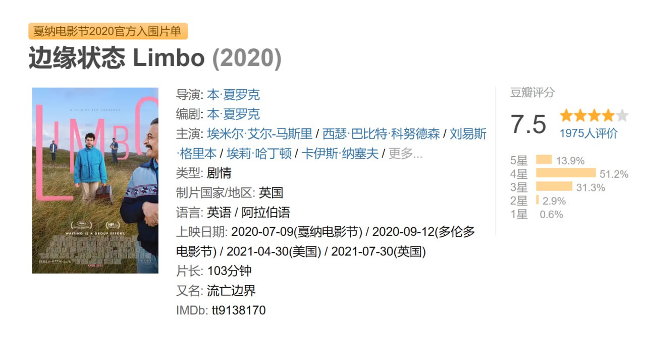 边缘状态 Limbo (2020) - 夸克网盘 资源封面图