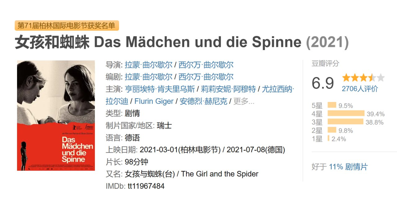 女孩和蜘蛛 - 夸克网盘 资源封面图