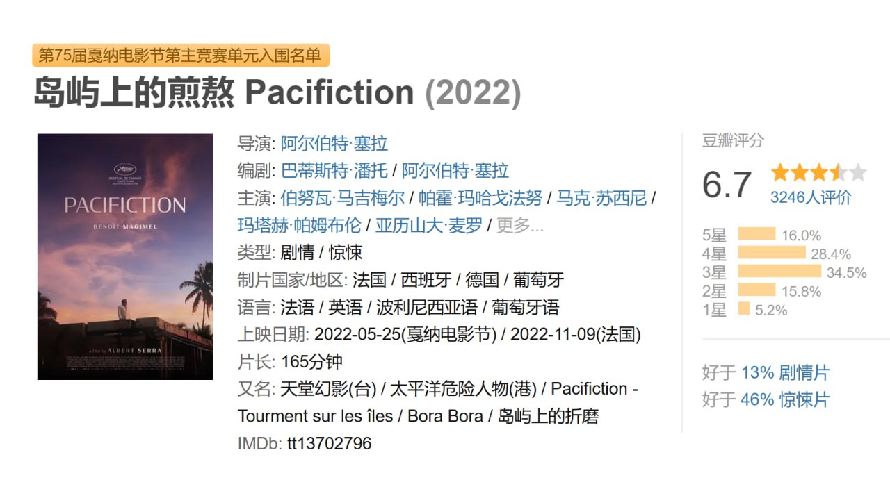 岛屿上的煎熬 Pacifiction (2022) - 夸克网盘 资源封面图