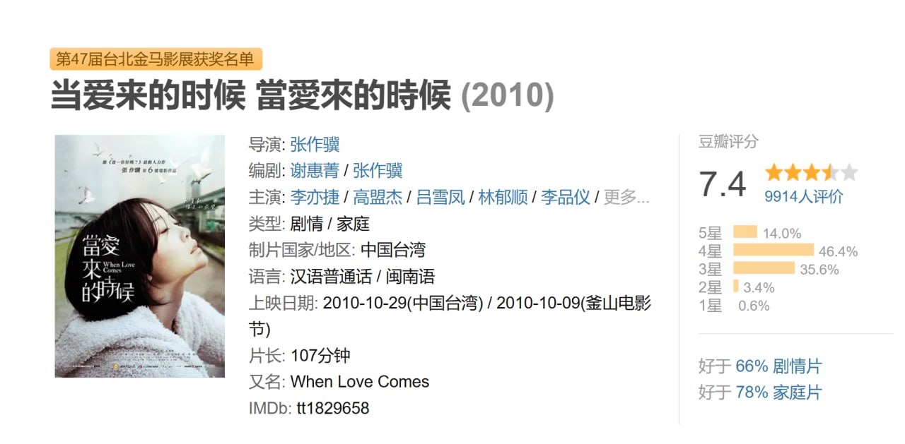 当爱来的时候 (2010) - 夸克网盘 资源封面图