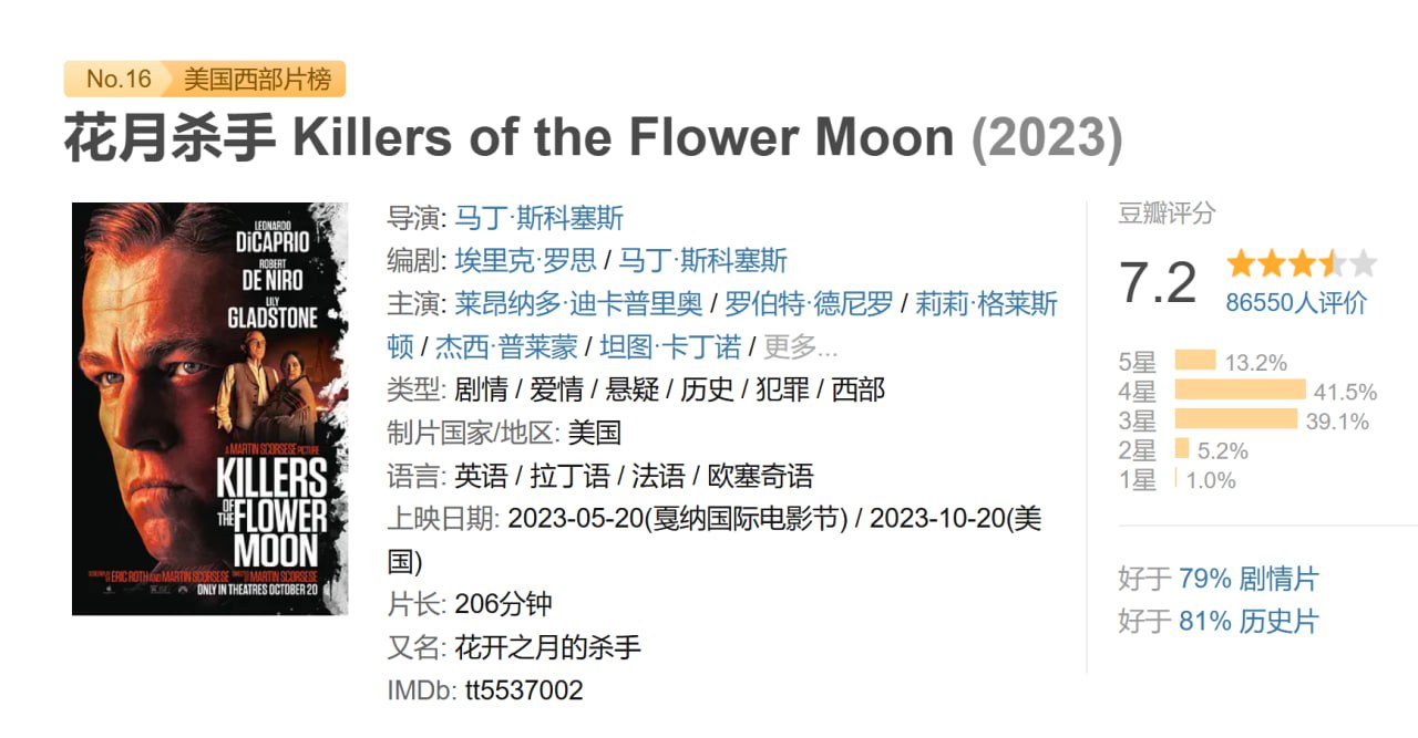 花月杀手 Killers of the Flower Moon (2023) - 夸克网盘 资源封面图