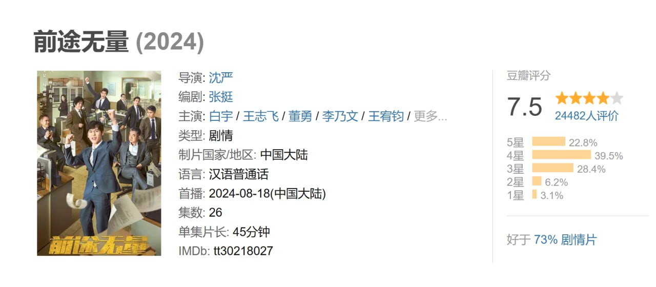 Q 前!途!无!量(2024)[26集全] - 夸克网盘 资源封面图