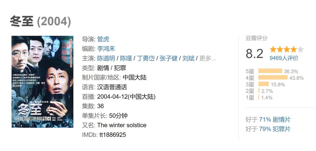 冬至 2004 - 夸克网盘 资源封面图