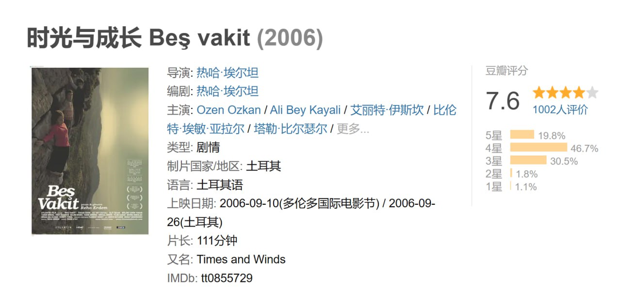 时光与成长2006 - 夸克网盘 资源封面图