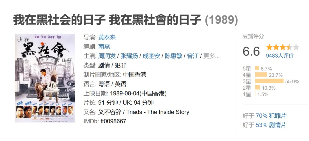 [豆瓣6.5分]我在黑社会的日子.Triads.The.Inside.Story.1989.BD1080P.国粤双语.中字.mp4 - 夸克网盘 资源封面图