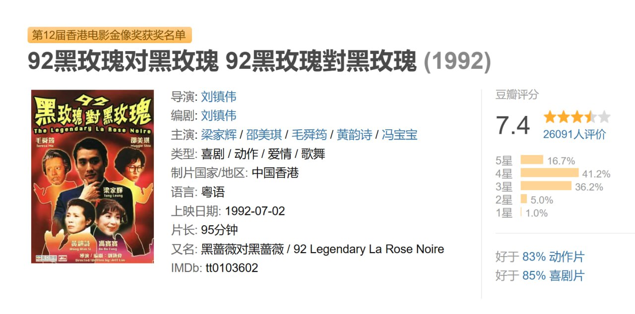 [92黑玫瑰对黑玫瑰][1992][国粤双语][1080P蓝光][6.9G] - 夸克网盘 资源封面图