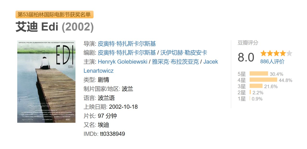 艾迪2002 - 夸克网盘 资源封面图