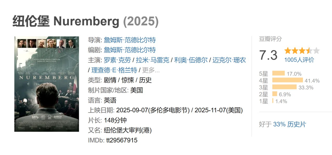 纽伦堡 Nuremberg (2025) - 夸克网盘 资源封面图