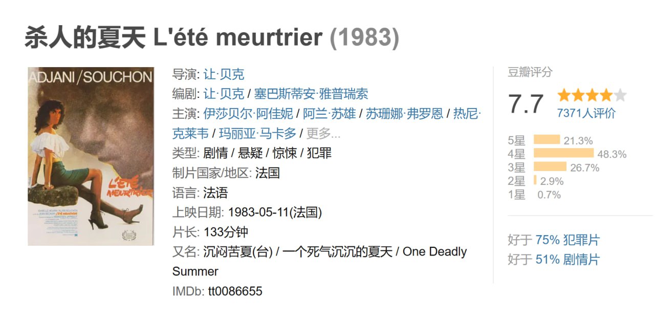杀人的夏天 L'été meurtrier (1983) - 夸克网盘 资源封面图