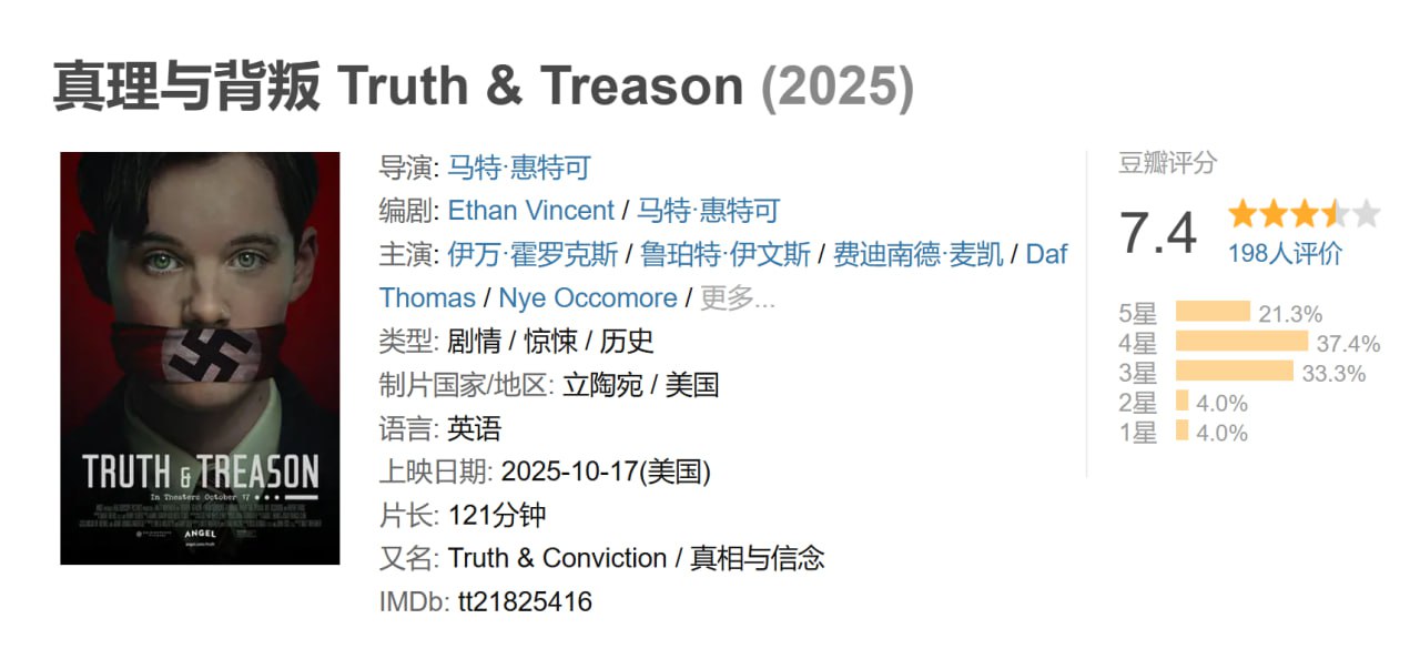 真理与背叛2025 - 夸克网盘 资源封面图