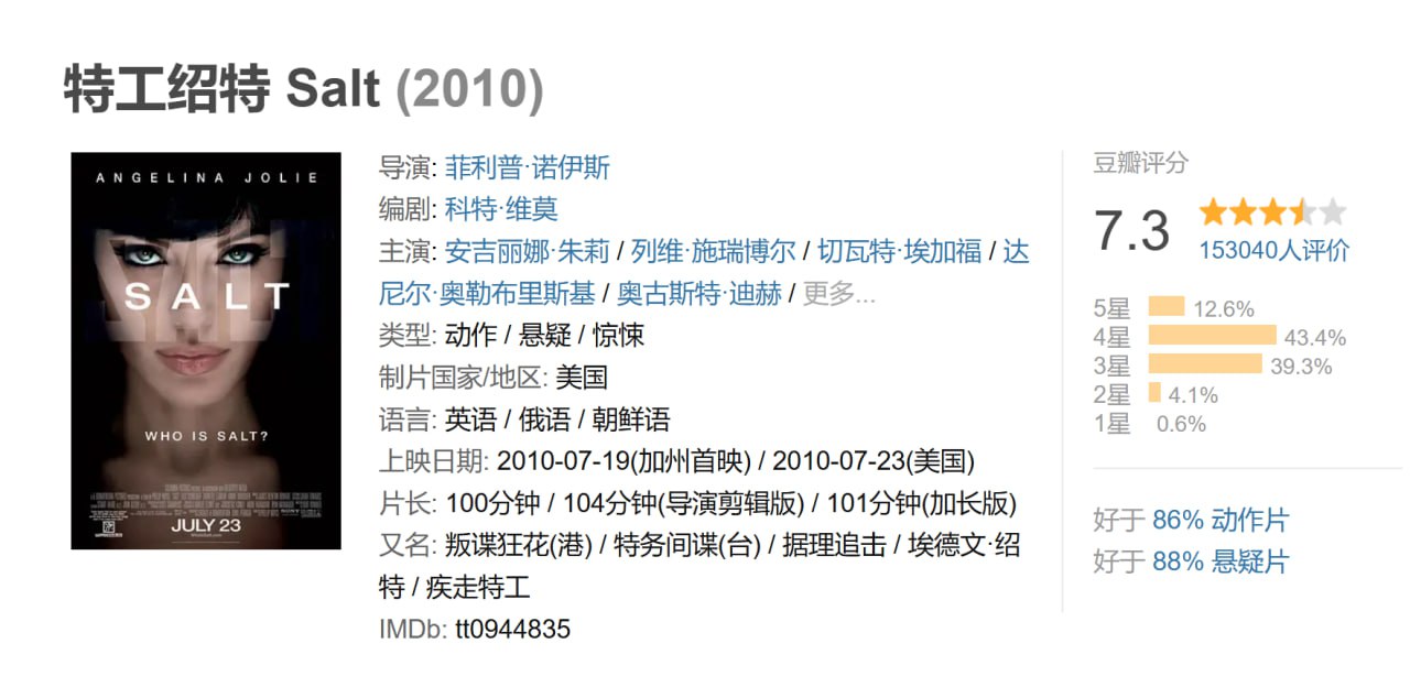 特工绍特.Salt.2010 - 夸克网盘 资源封面图