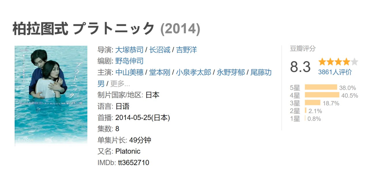 柏拉图式2014 - 夸克网盘 资源封面图