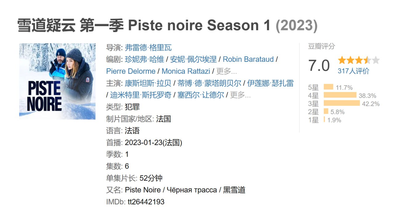 雪道疑云2023 - 夸克网盘 资源封面图