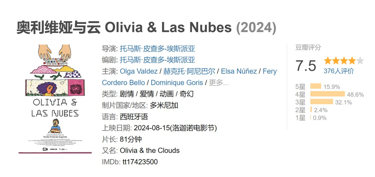 奥利维娅与云 2024 - 夸克网盘 资源封面图