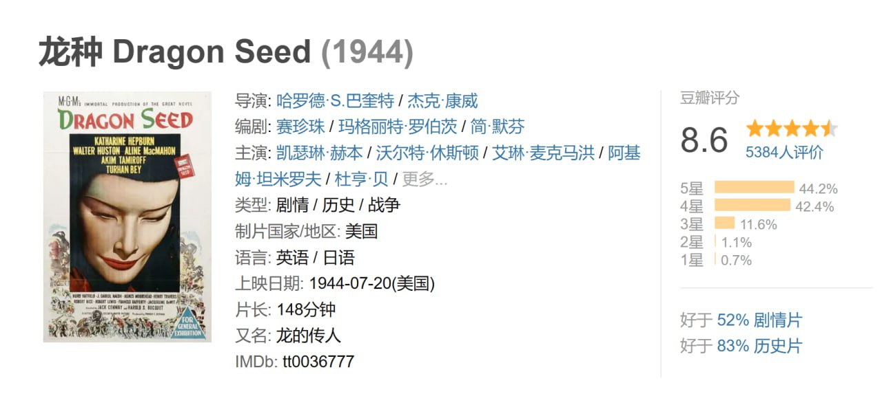 龙种 Dragon Seed (1944) - 夸克网盘 资源封面图