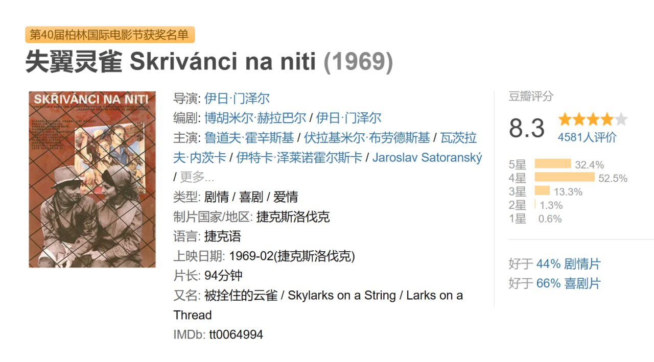 失翼灵雀 Skrivánci na niti (1969) - 夸克网盘 资源封面图