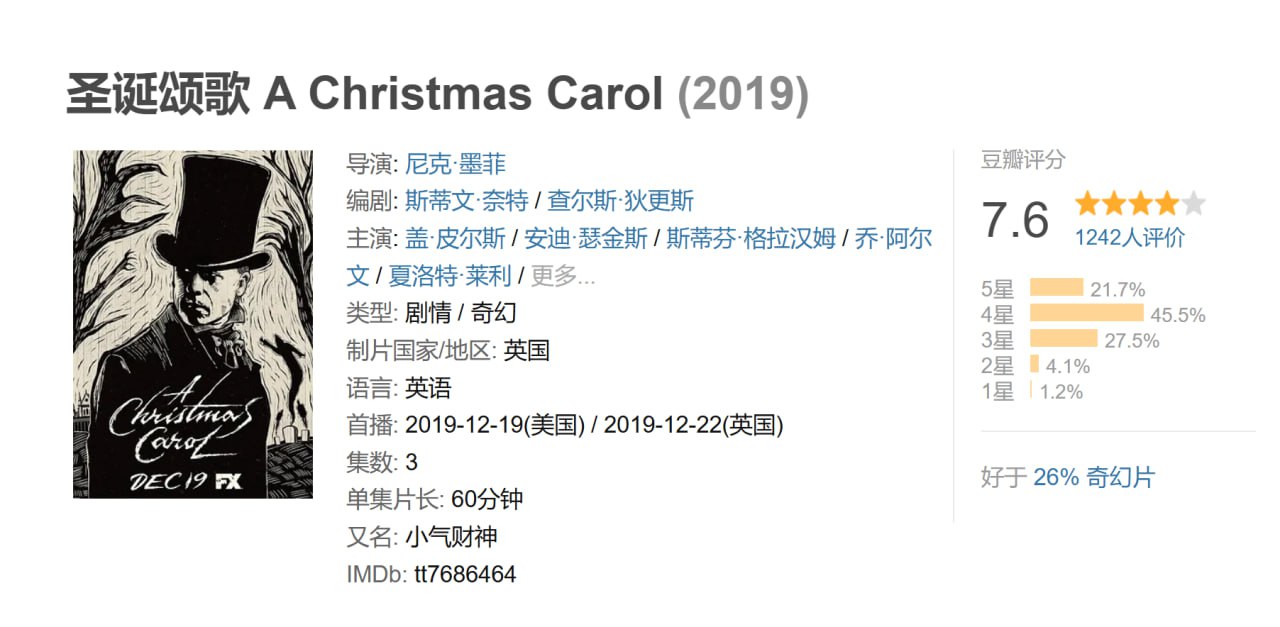 圣诞颂歌 2019 - 夸克网盘 资源封面图