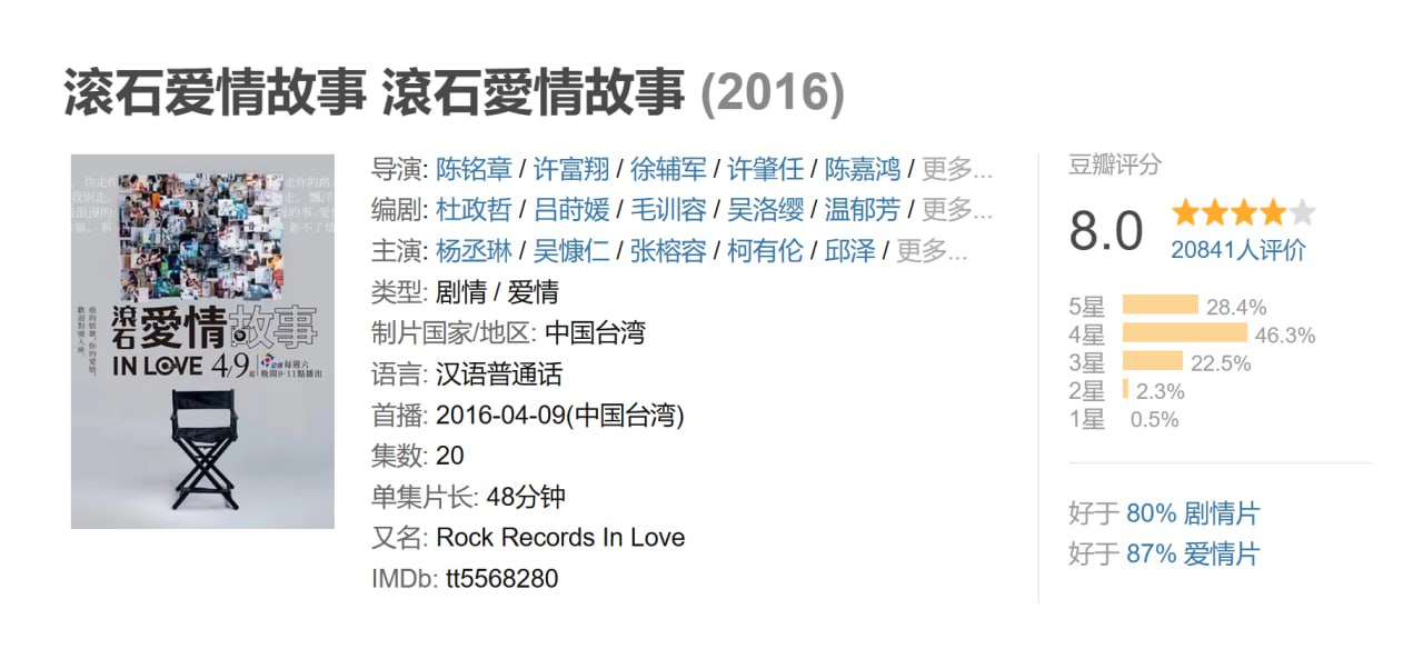滚石爱情故事 [2016] IN LOVE - 夸克网盘 资源封面图