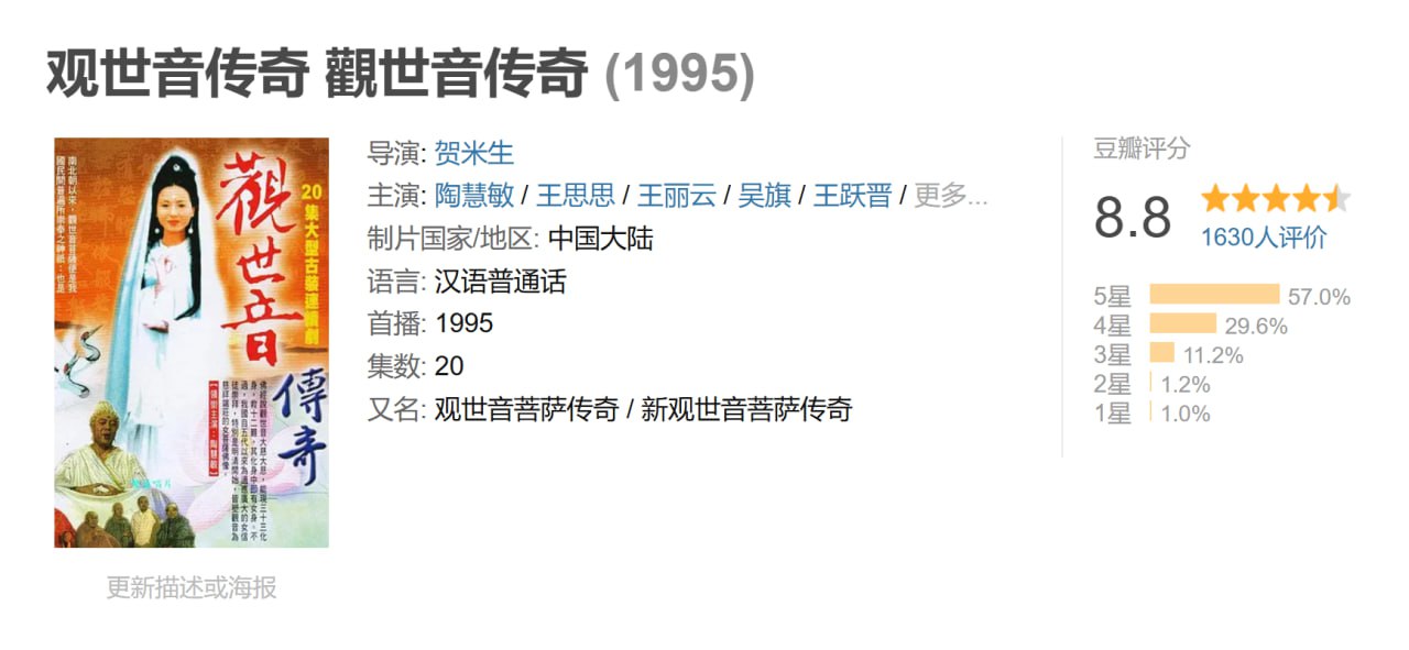 观世音传奇 1995 - 夸克网盘 资源封面图