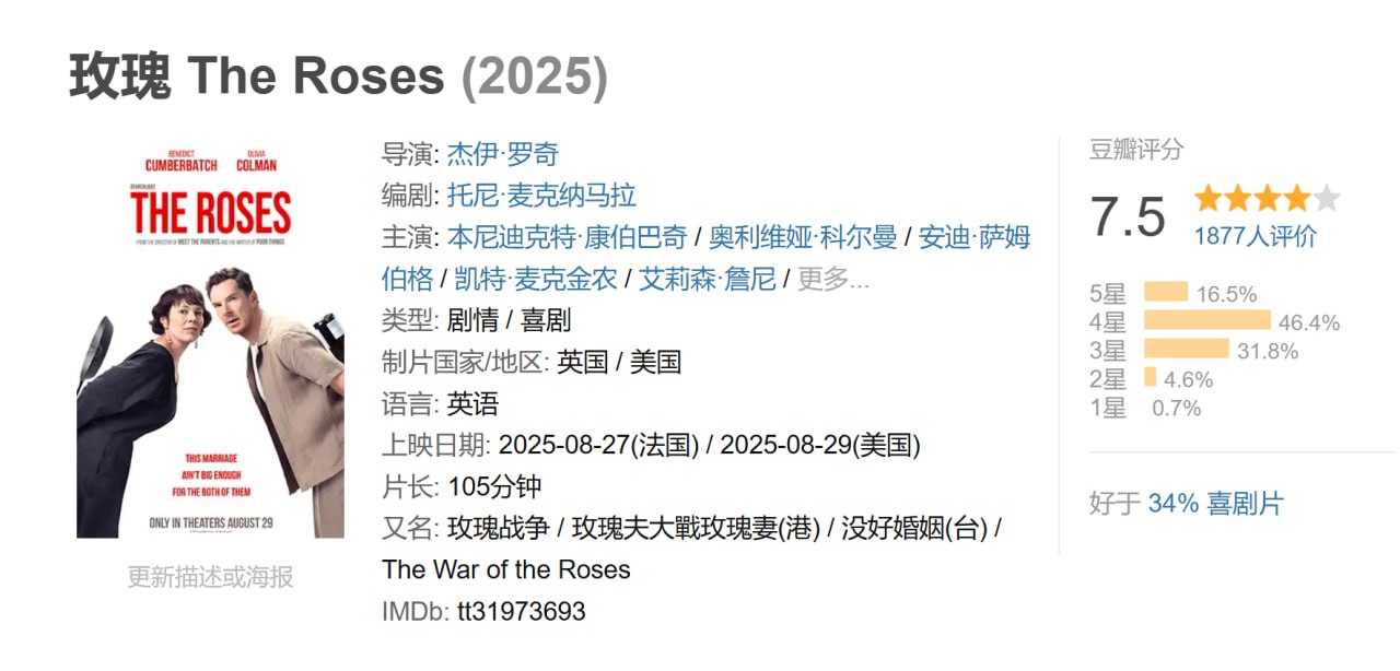 玫瑰 2025 - 夸克网盘 资源封面图