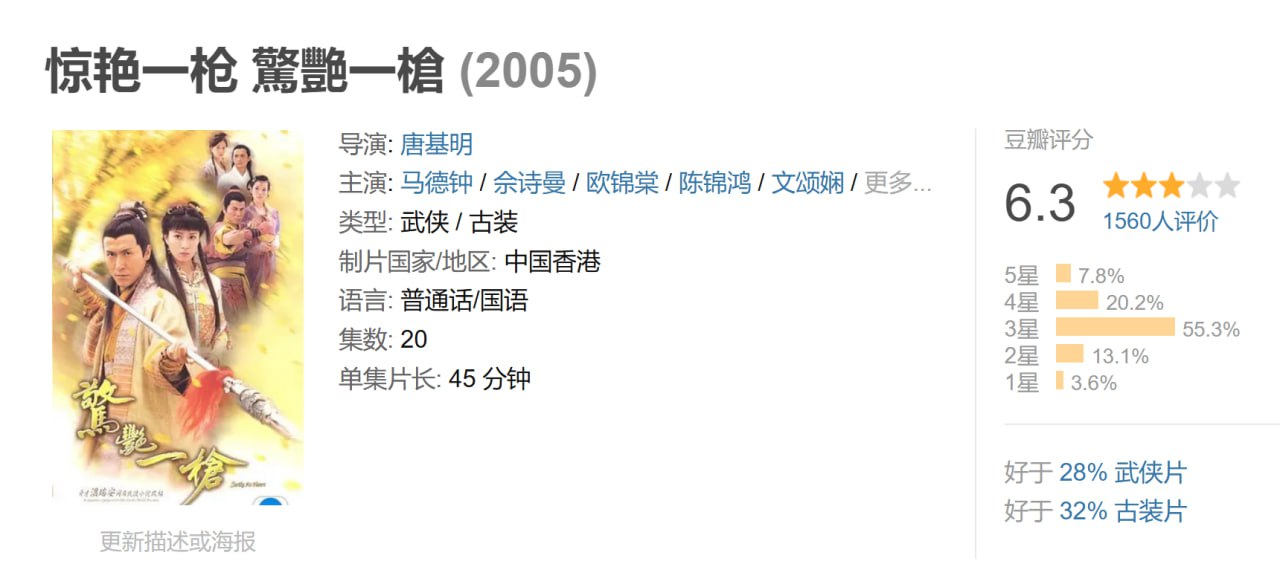 惊艳一枪 (2005)  - 夸克网盘 资源封面图