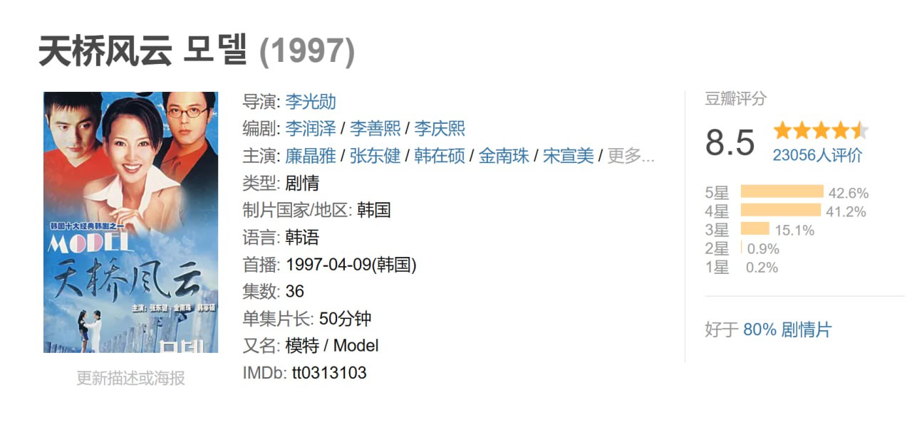 天桥风云 1997 - 夸克网盘 资源封面图