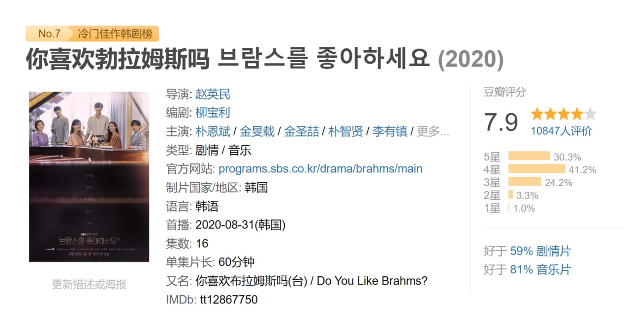 N 你喜欢勃拉姆斯吗2020 双语 - 夸克网盘 资源封面图