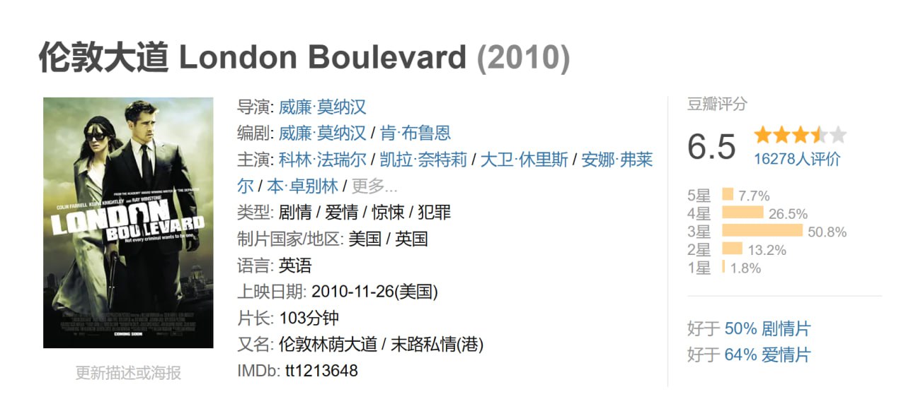 伦敦大道2010 - 夸克网盘 资源封面图