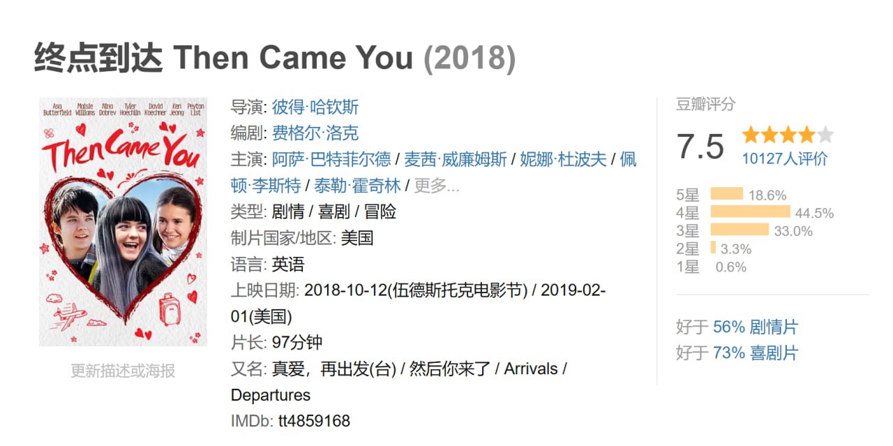 终点到达 - 夸克网盘 资源封面图