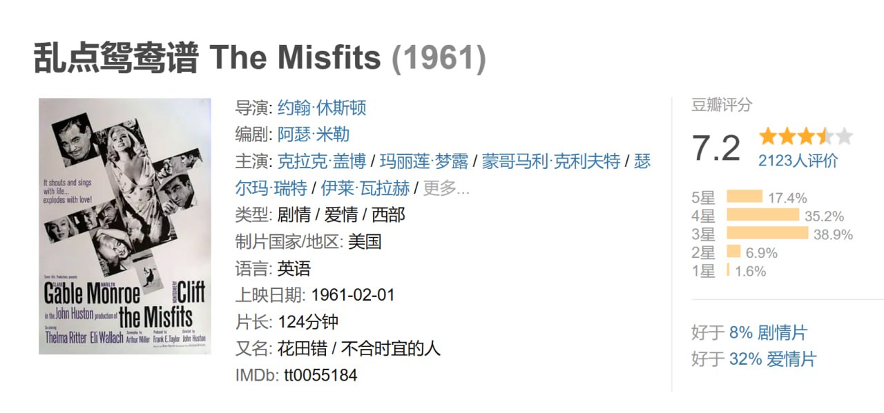 乱点鸳鸯谱.1961.中英字幕￡CMCT南山石 - 夸克网盘 资源封面图