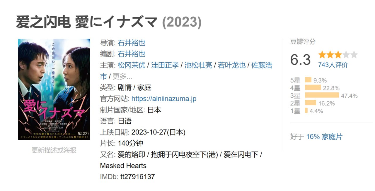 爱之闪电2023 - 夸克网盘 资源封面图