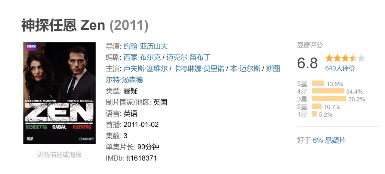 神探任恩2011 - 夸克网盘 资源封面图