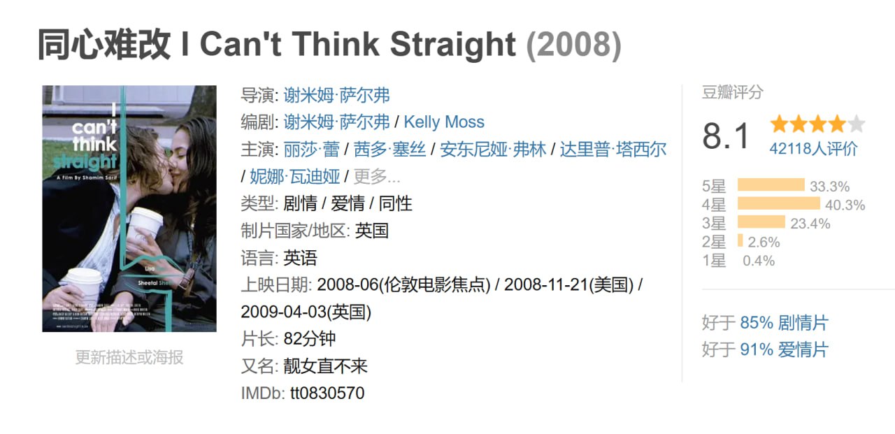 同心难改 - 夸克网盘 资源封面图