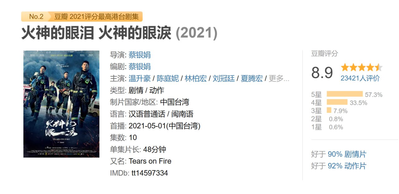 火神的眼泪 - 夸克网盘 资源封面图