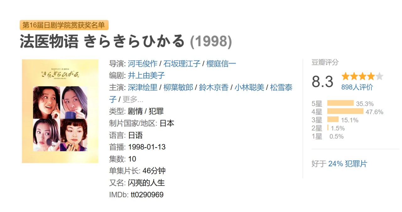 闪亮的人生 1998 - 夸克网盘 资源封面图