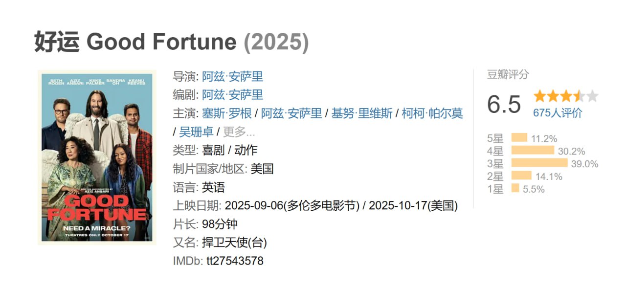 好运 - 夸克网盘 资源封面图