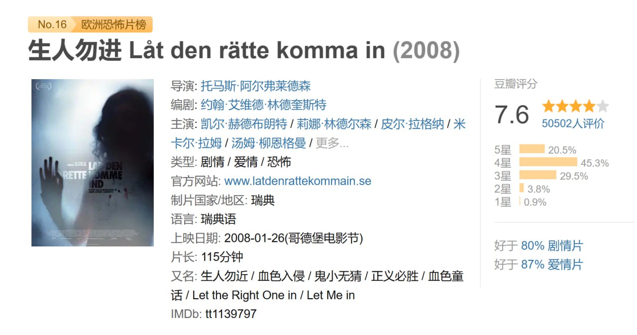 生人勿进 Låt den rätte komma in (2008) - 夸克网盘 资源封面图