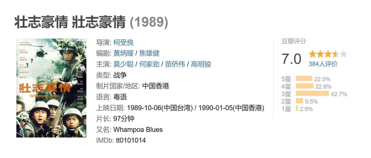 壮志豪情1989 国粤双语中字 1080P - 夸克网盘 资源封面图